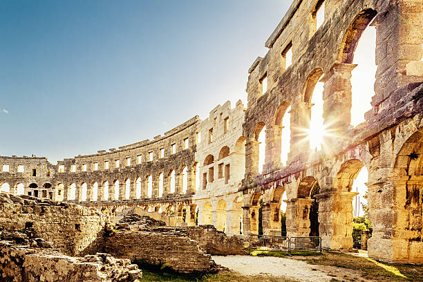 Croatia Sights: Itinerary Description